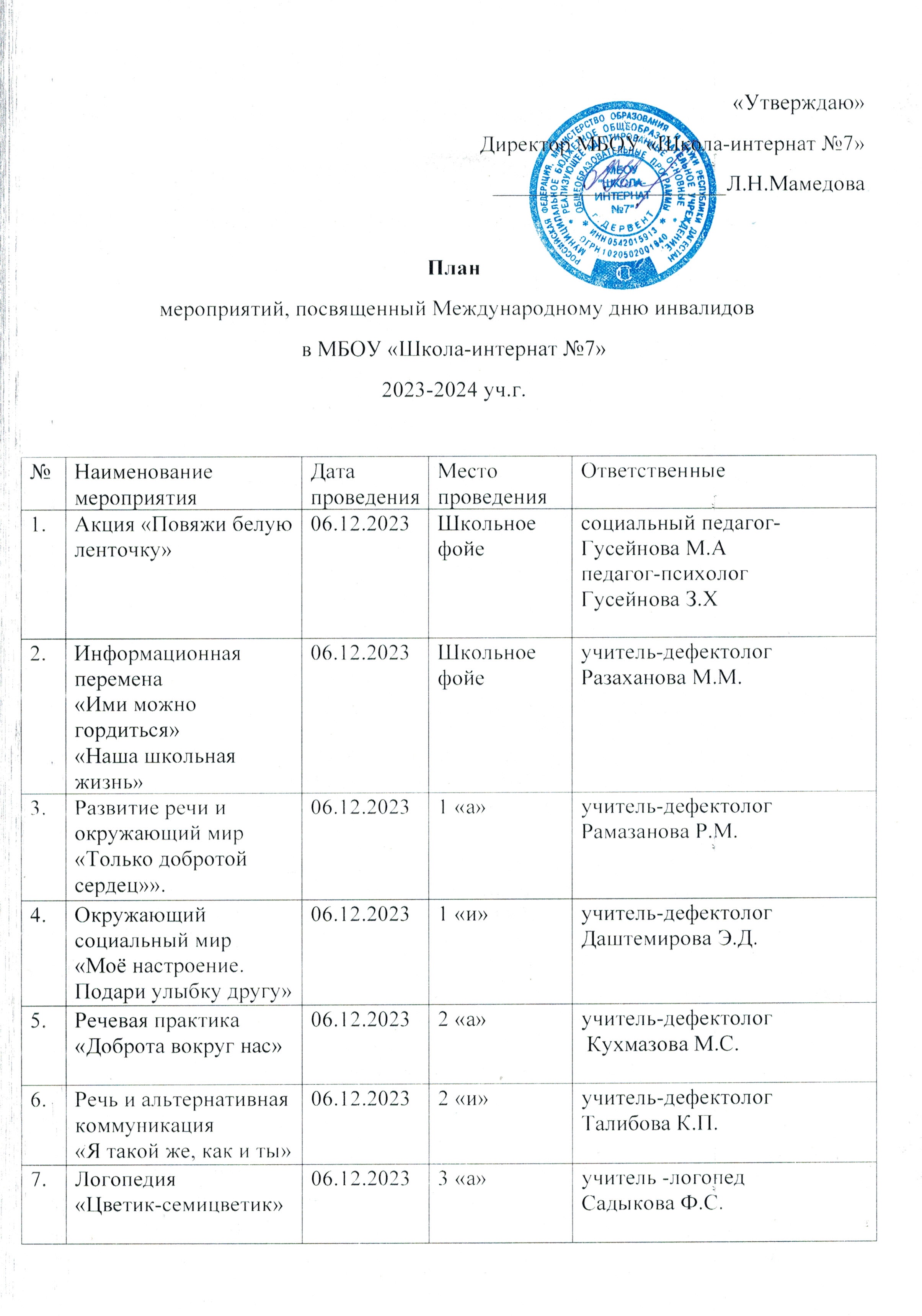 ПЛАН МЕРОПРИЯТИЙ, ПОСВЯЩЕННЫЙ МЕЖДУНАРОДНОМУ ДНЮ ИНВАЛИДОВ В МБОУ &amp;quot;ШКОЛА - ИНТЕРНАТ№7&amp;quot;.